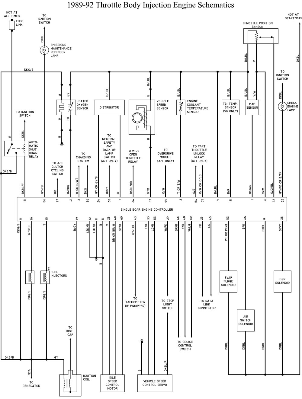sbec-pinout-schematic